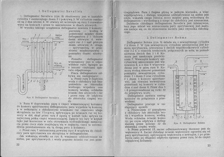 Destylacja i aparaty destylacyjne w gorzelnictwie - S. Kamienny - str 22 - 23.jpg