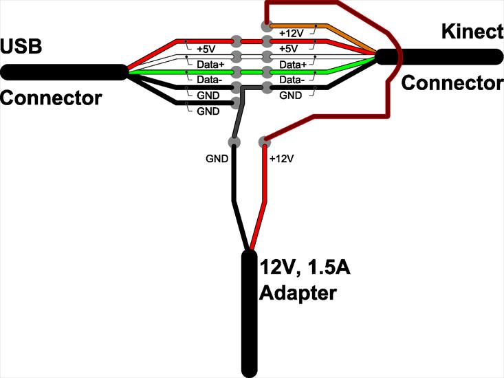 IMG - wiring_kinect_connector.png