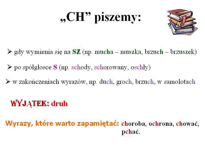 Części mowy 2 - schemat_Zasady_pisowni_z_ch.bmp